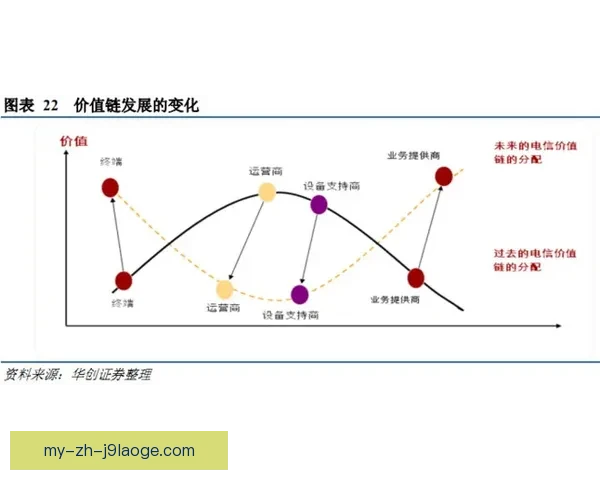 罗德里世俱杯表现稳定性变化的系统观察与趋势研判研究路径分析
